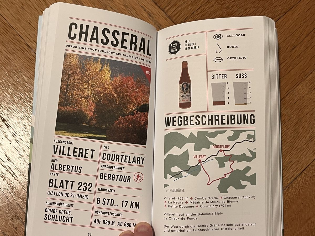 Libri: Buch Bierwandern Schweiz – Usato da Luzern venduto da RockinSteve 2