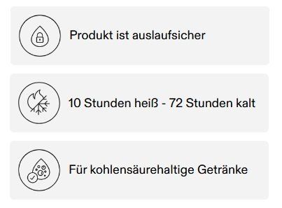 Sigg Trinkflaschen & Thermosflaschen: SIGG Thermo Trinkflasche Shield Therm ONE 1L weiss – Neu (gemäss Beschreibung) aus Kägiswil von nick333 3