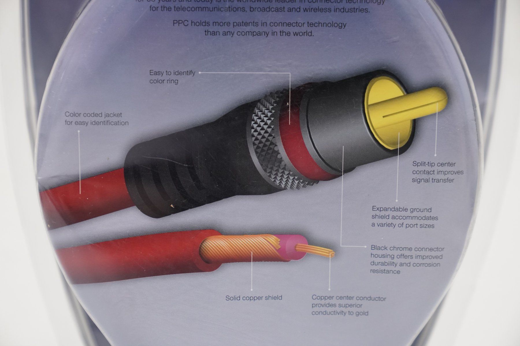 Cavi: Cinch Kabel 3.6 Meter – Nuovo e nell'imballaggio originale da Hochdorf venduto da av-electronics 4