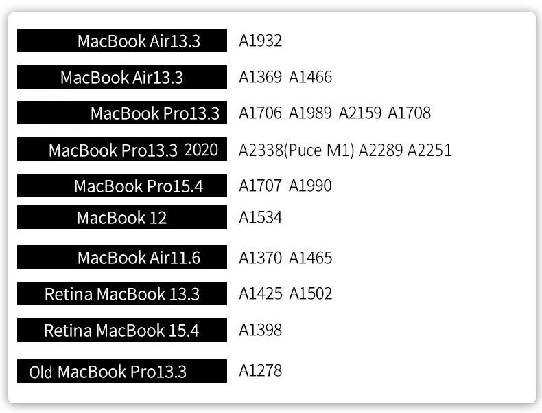 Covers & Borse: MacBook air 13 - Coques dure Bleue foncée – Nuovo e nell'imballaggio originale da Morges venduto da DigiAC 5