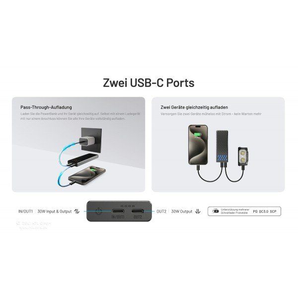 NiteCore Batterie: NITECORE CARBO 10000 GEN2 Powerbank - orange oder blau – Nuovo e nell'imballaggio originale da Grüningen venduto da Prolumin 7