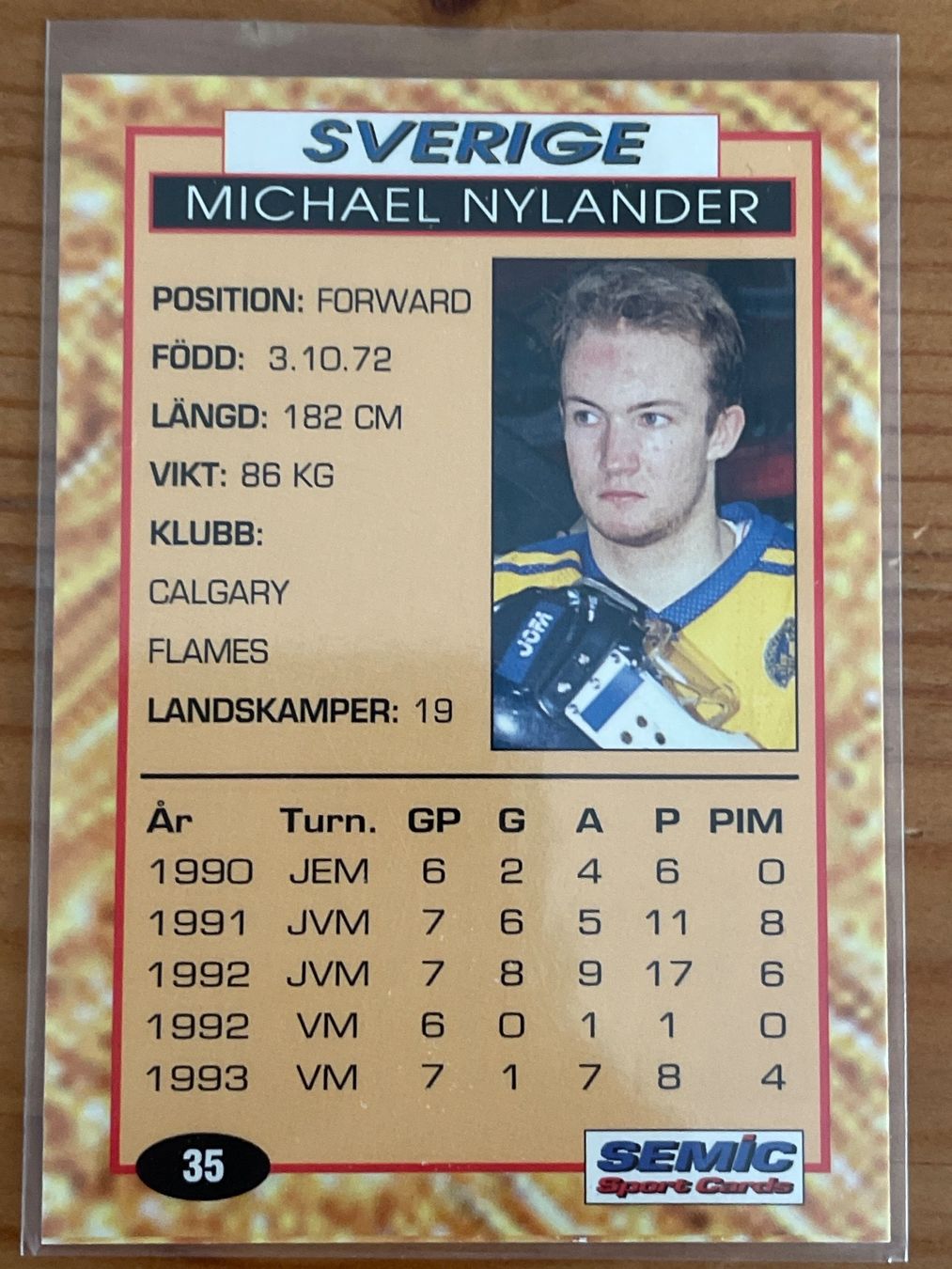 NHL Carte collezionabili: 1995 Globe WM '95 #35 Michael Nylander – Usato da Grüningen venduto da Peterpan99 1