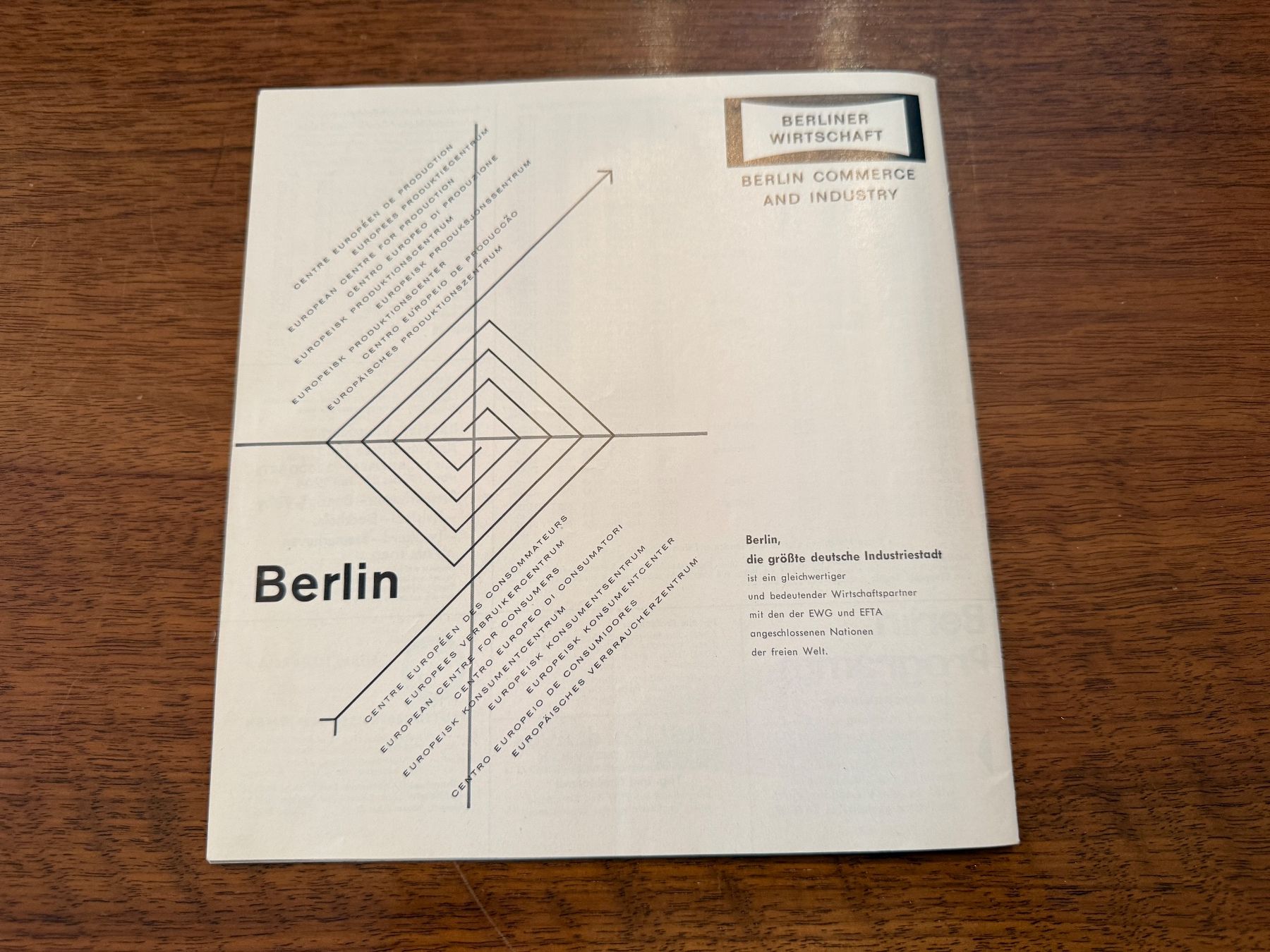 Documents: Berlin Programm Heft 10 April 1964 gebraucht – D'occasion à Erstfeld par Mario_boe0 5
