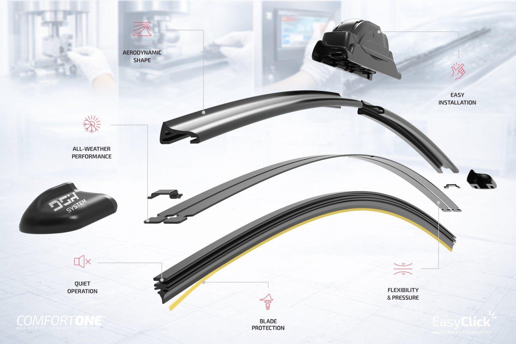 Tutti pezzi di ricambio auto: Scheibenwischer Set für VW Caddy PKW 2017-2020 – Nuovo e nell'imballaggio originale da Röthenbach Hbsee venduto da DGHSystem-store 3