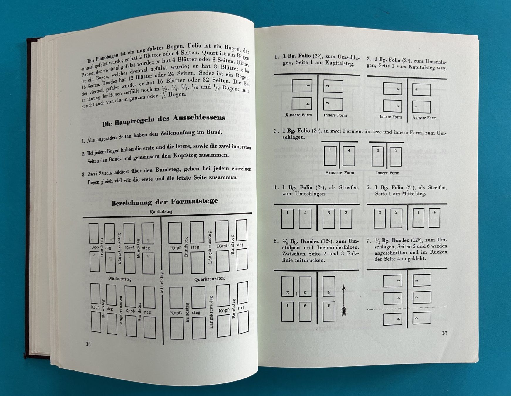 Bücher: BERUFSKUNDE FÜR BUCHDRUCKER 1942 – Gebraucht aus Zürich von Domus09 2