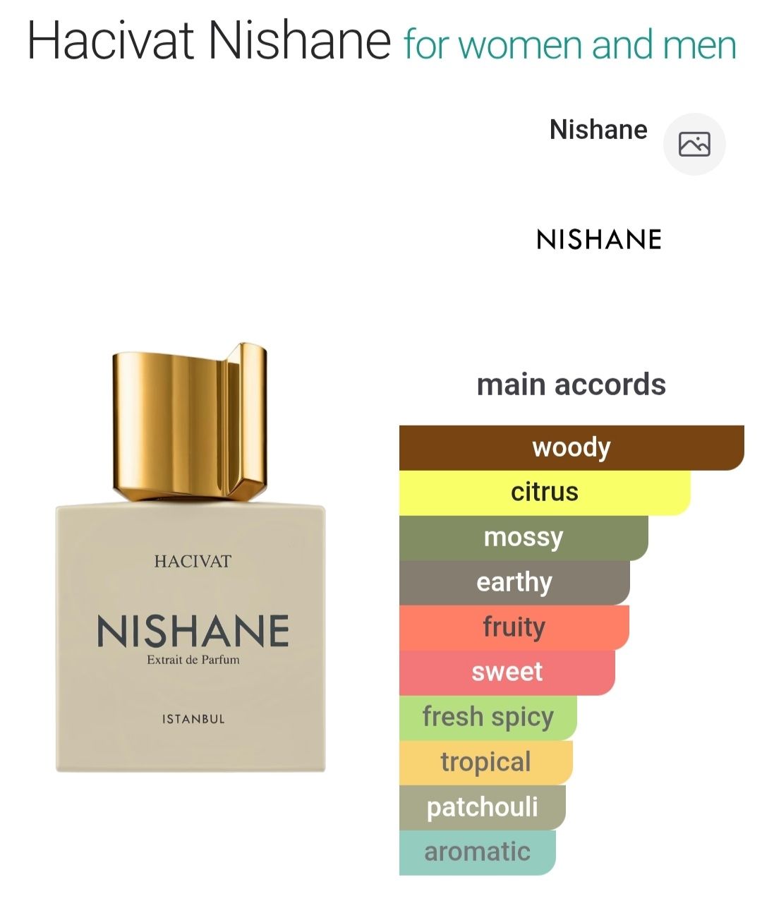 Nishane Parfum & Eau de Toilette: NISHANE Hacivat – Neu (gemäss Beschreibung) aus Utzigen von DRAGONY23 2
