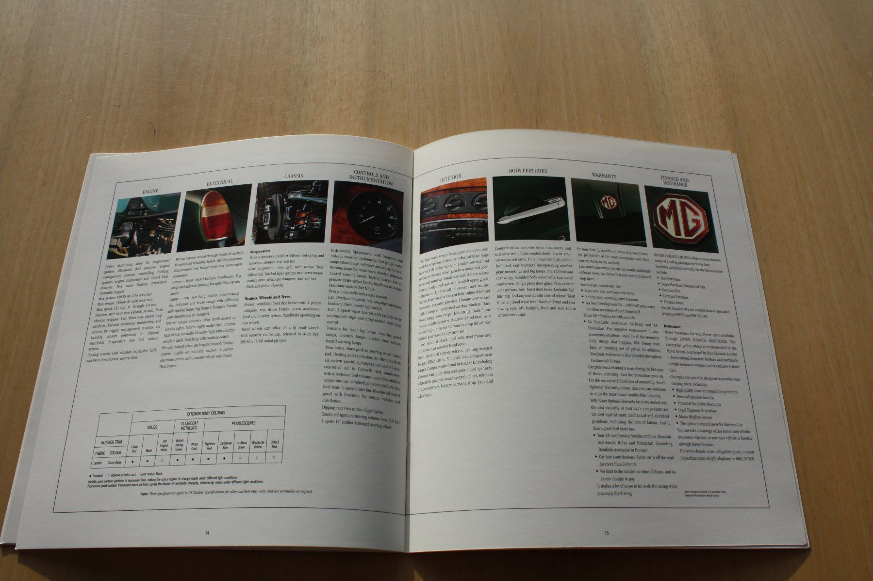 MG Documenti: MG RV8 Prospekt 1994 – Usato da Wikon venduto da erwin400 7