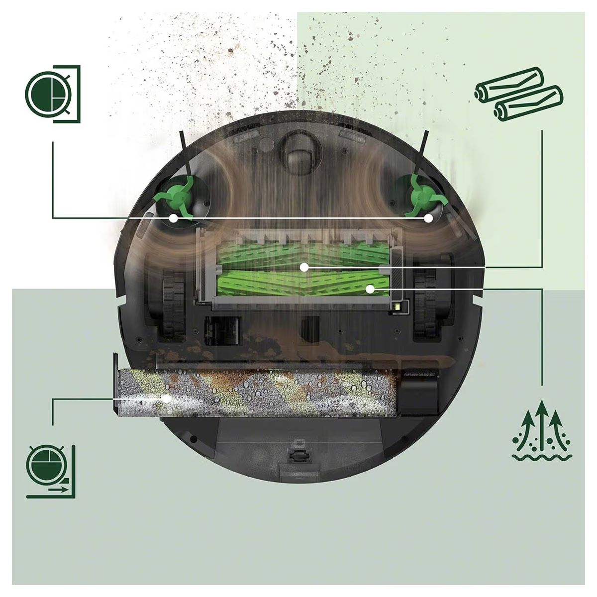 Irobot Aspirapolveri & Accessori: iRobot Roomba Max 705 Combo + AutoWash Dock – Nuovo e nell'imballaggio originale da Zürich venduto da Paolik 3