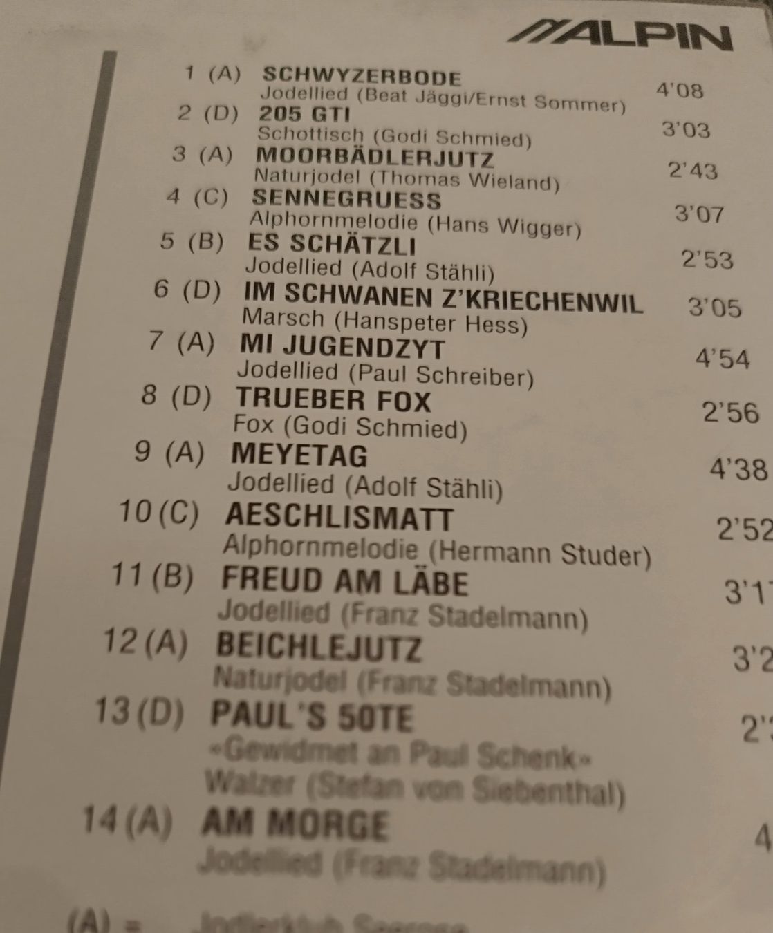 CD: Jodel CD / Jodlerklub "SEEROSE" Thun - Jubiläumssgrüsse – Usato da Bellach venduto da JingleJerry 2