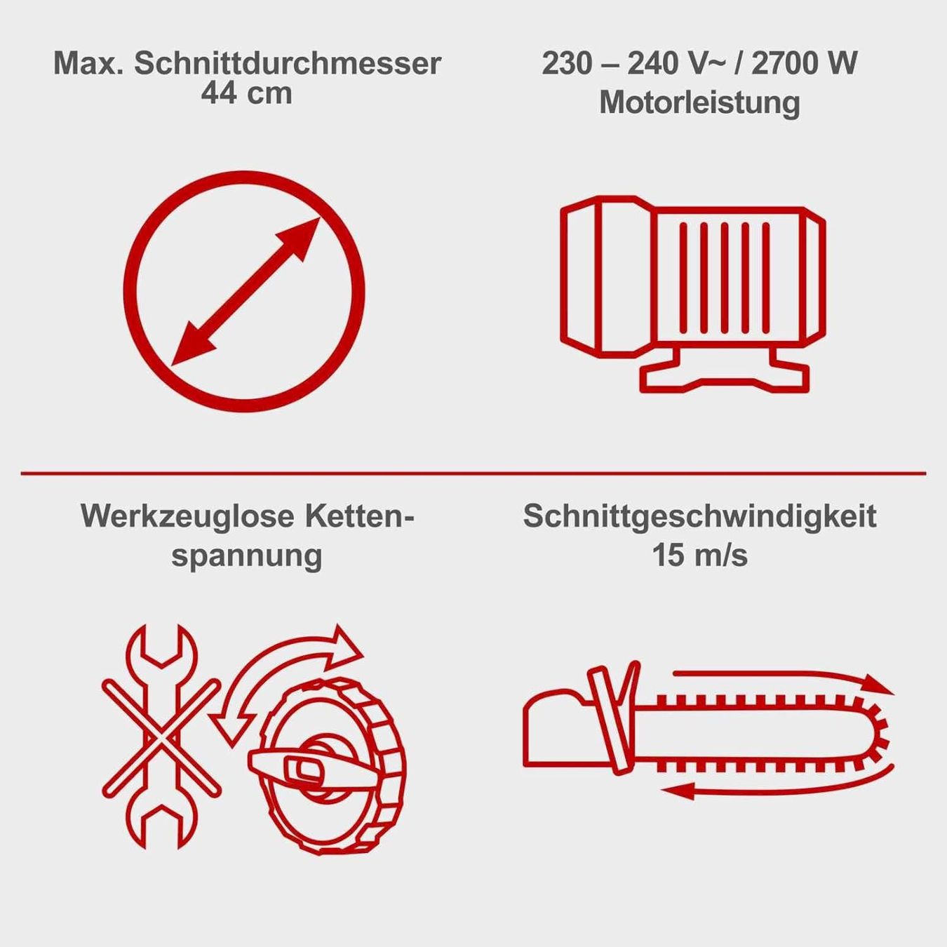 Scheppach Sägen: Scheppach Elektro Kettensäge CSE2700 – Neu und originalverpackt aus Bottighofen von zaap 1