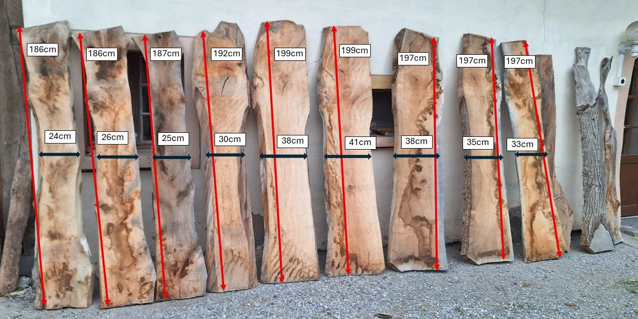 Articoli in legno: planche de noyer – Nuovo (secondo la descrizione) da Bussy FR venduto da 023 1
