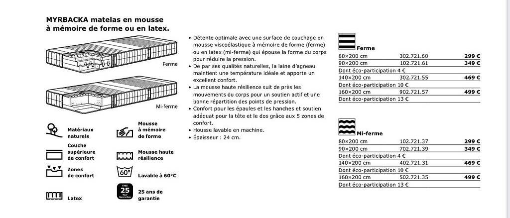 Materassi: Matelas 160 x 200 – Usato da Confignon venduto da FredericNico 2
