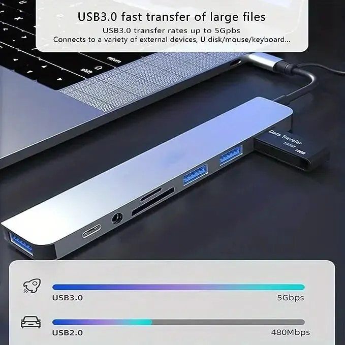 Hub & Switch: Hub USB-C-Splitter-Kartenleser Anschluss Docking station – Nuovo e nell'imballaggio originale da Genève venduto da Top-Trend 4