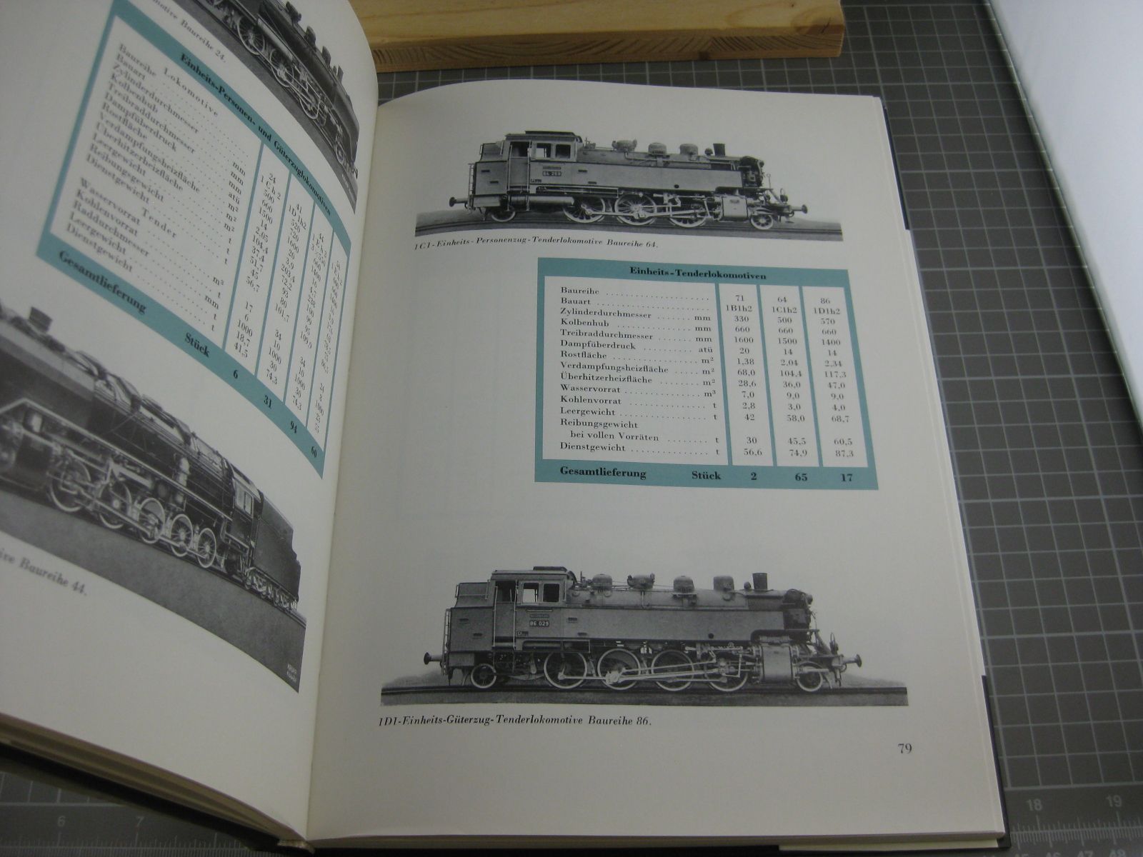 Libri: Krupp - Im Dienste der Dampflokomotive – Usato da Malters venduto da Marosko 2