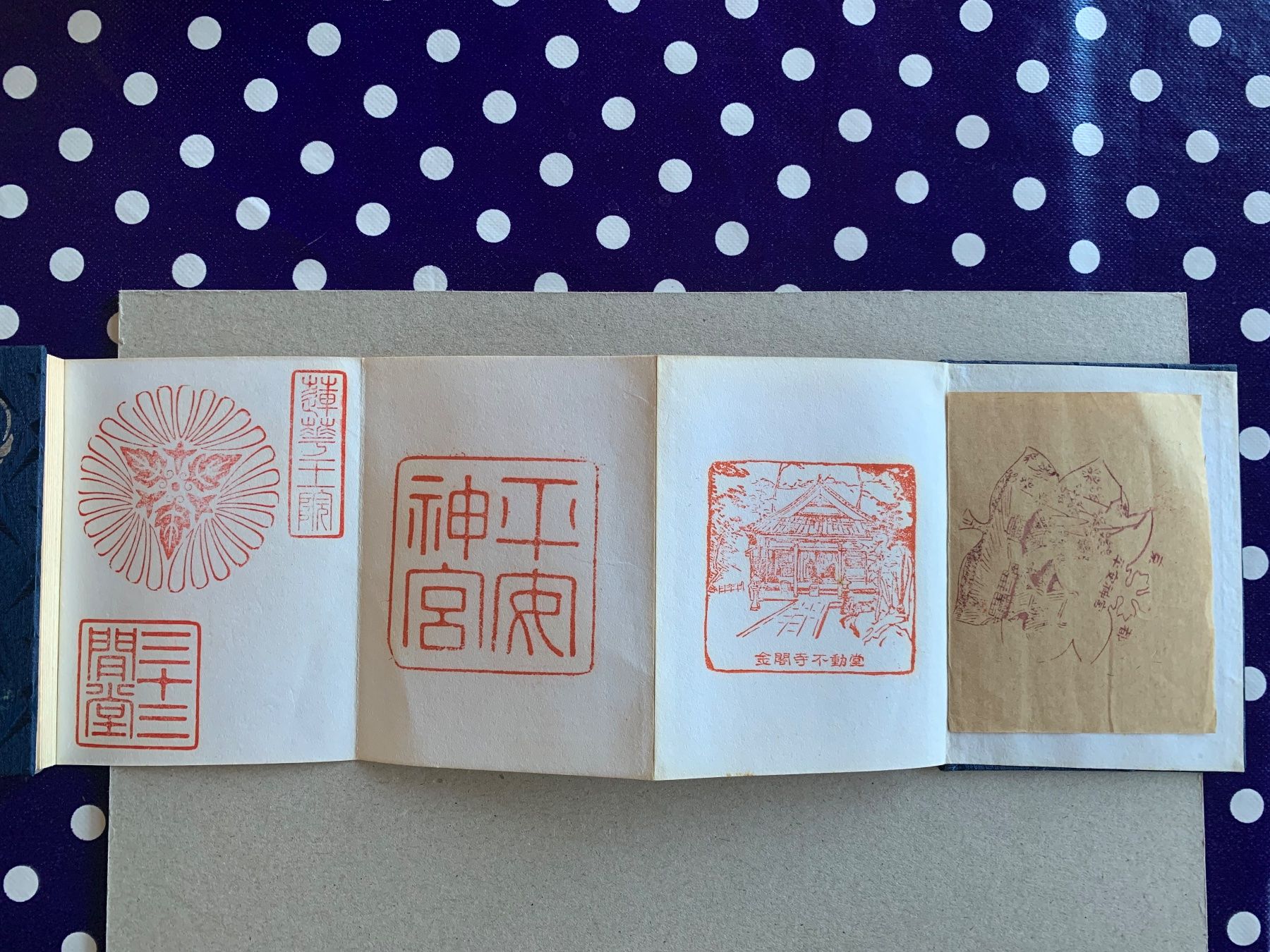 Timbri: Asiatische Tempelstempel – Usato da Basel venduto da Akinom50 1