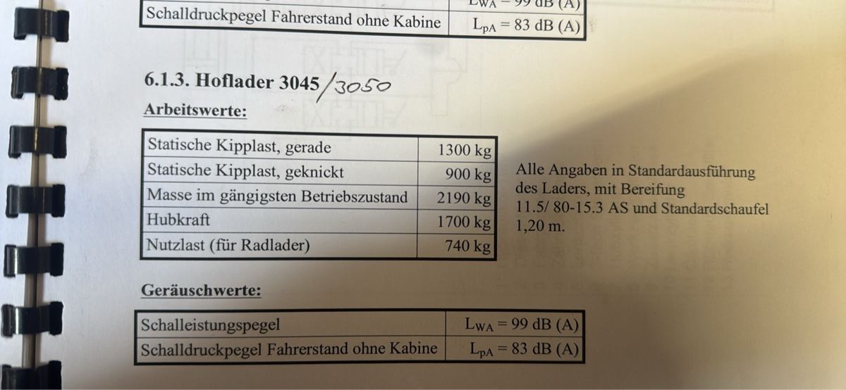 Schäffer Caricatori: Hoflader Schäffer 3050 – Usato da Neukirch(Egnach) venduto da farmalld439 8