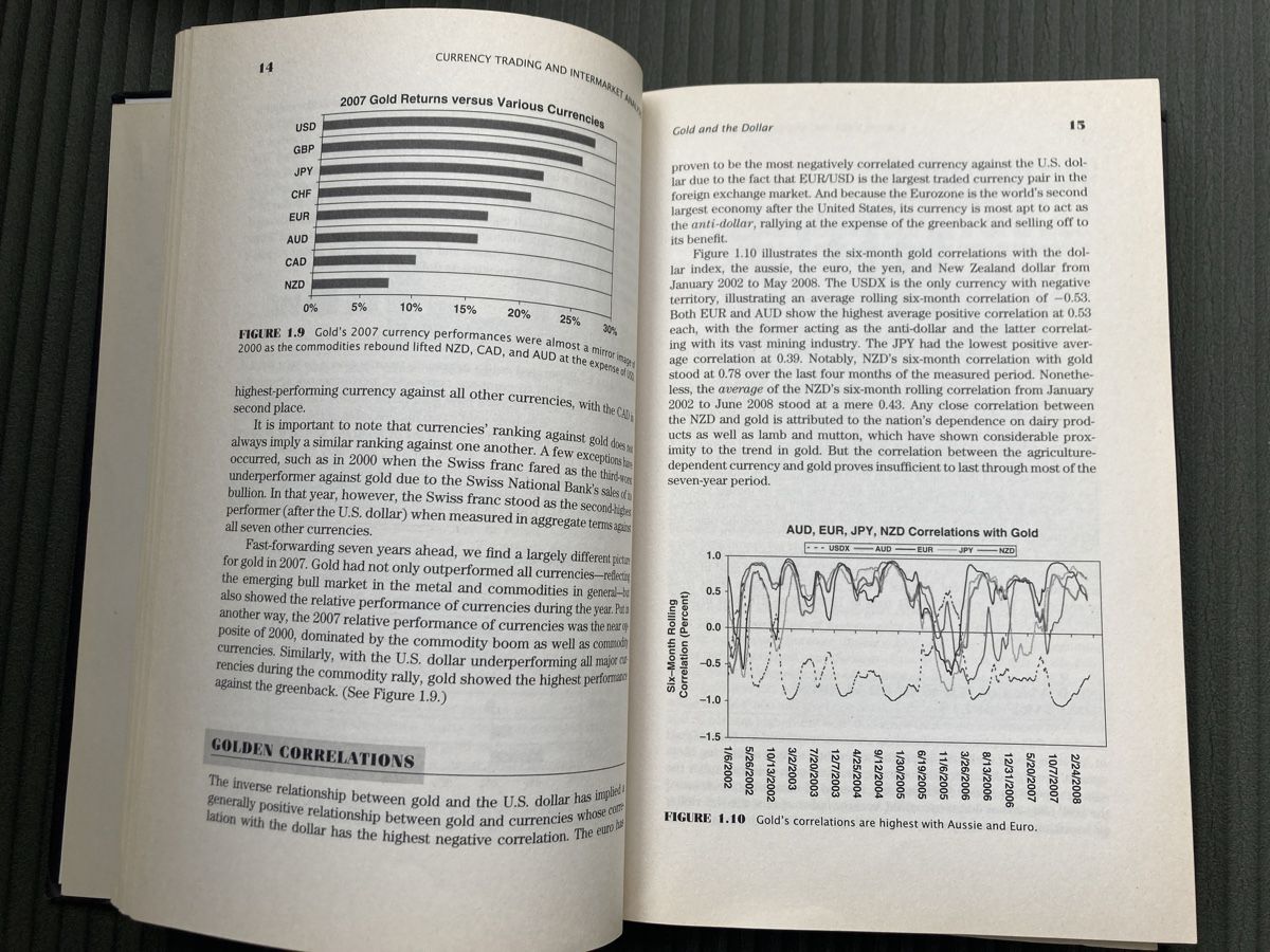Libri: Currency Trading and Intermarket Analysis" in Englisch. – Usato da Mendrisio venduto da rappoport
