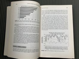 Currency Trading and Intermarket Analysis" in Englisch.