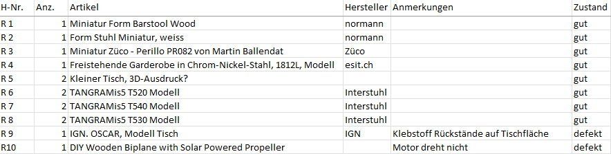Kit di modellismo & Modellini statici: Möbel-Modelle Normann, Züco, esit, Interstuhl, IGN – Usato da Zürich venduto da Sundriesman 6