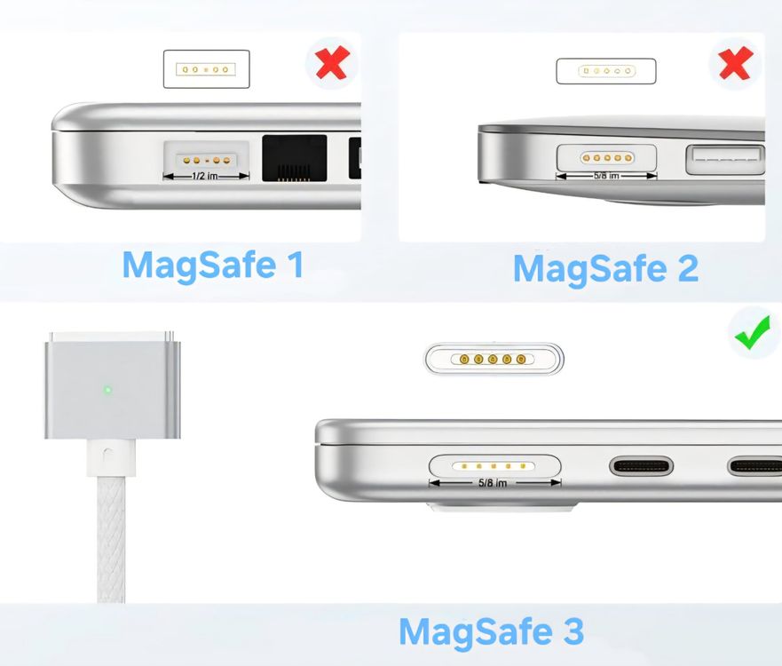 USB C Auf MagSafe 3 Kabel 2 M Silber Digitec CHF 33 70 Neu Und 