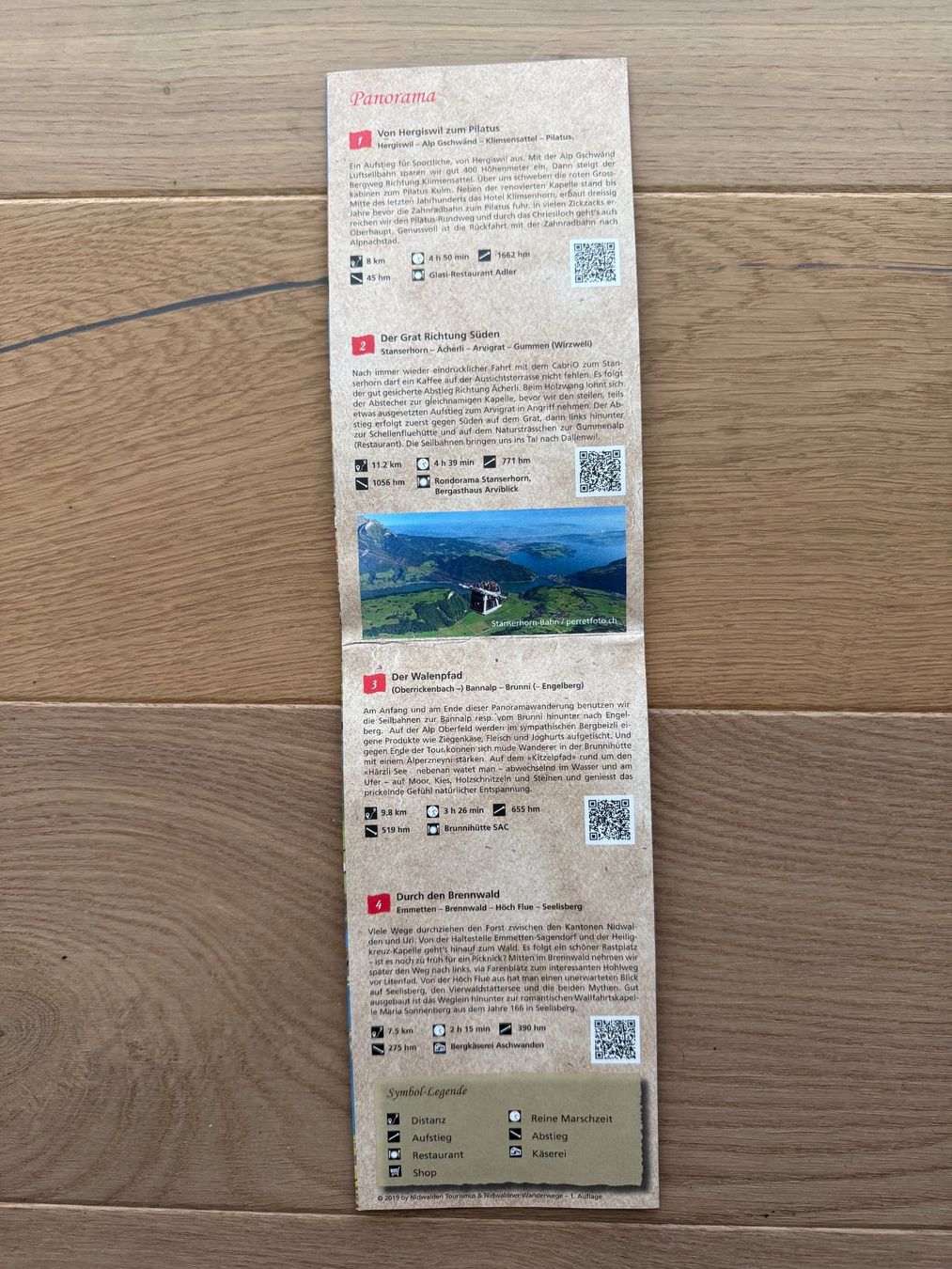 Libri: 18 Wandererlebnisse in Nidwalden – Usato da Rothenburg venduto da Patri00 2