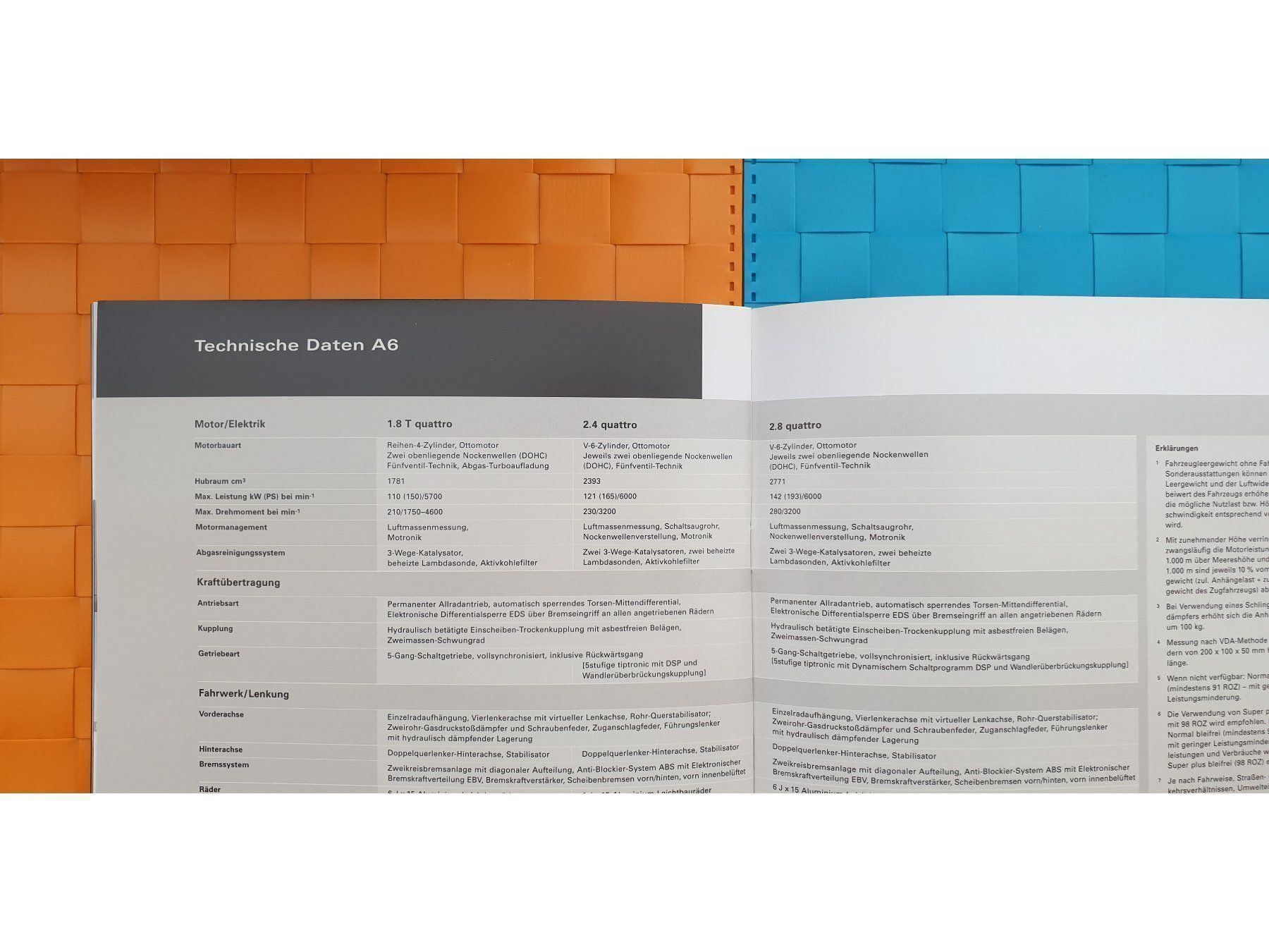 Riviste & Magazine: AUDI A6 / C5 / 1997 - Prospekt / Katalog – Nuovo (secondo la descrizione) da Viganello venduto da CARLiteratur 9
