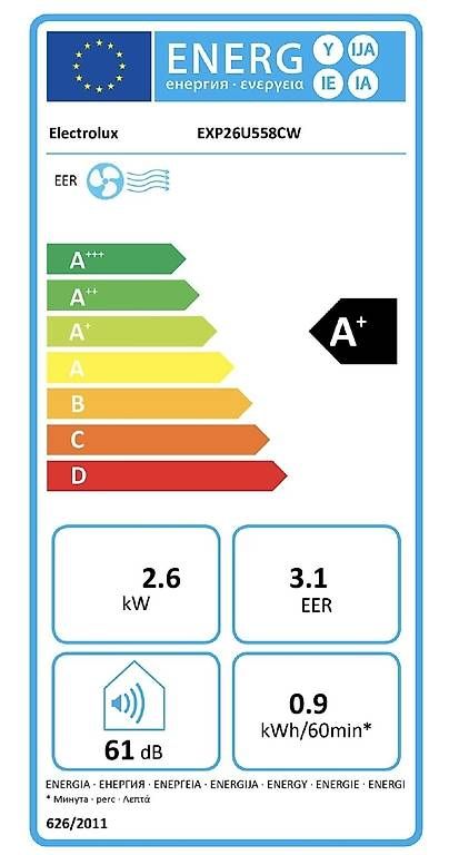 Klimageräte: Mobile Klimaanlage von Electrolux – Gebraucht aus Bremgarten b. Bern von sim_bd9f 4