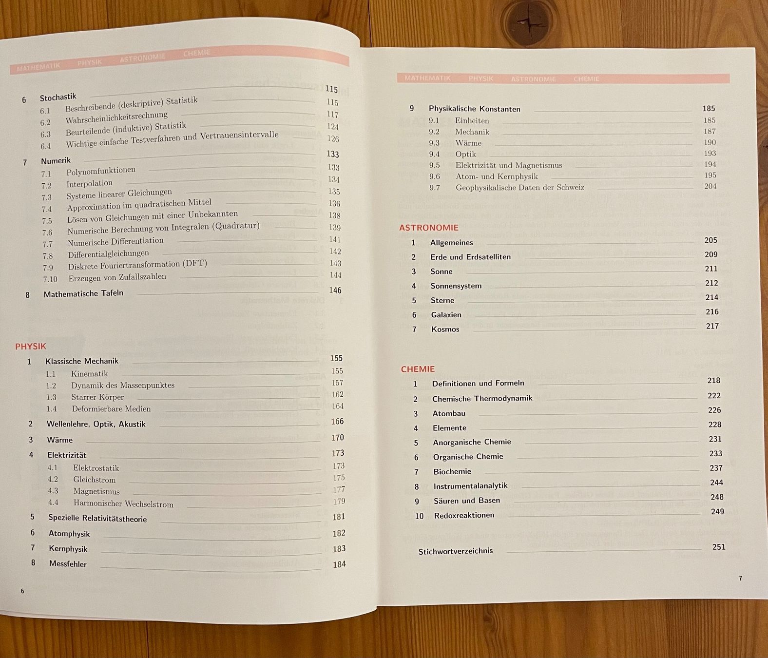 Livres: Formelbuch orell füssli – D'occasion à Altstätten SG par ra.ge 2