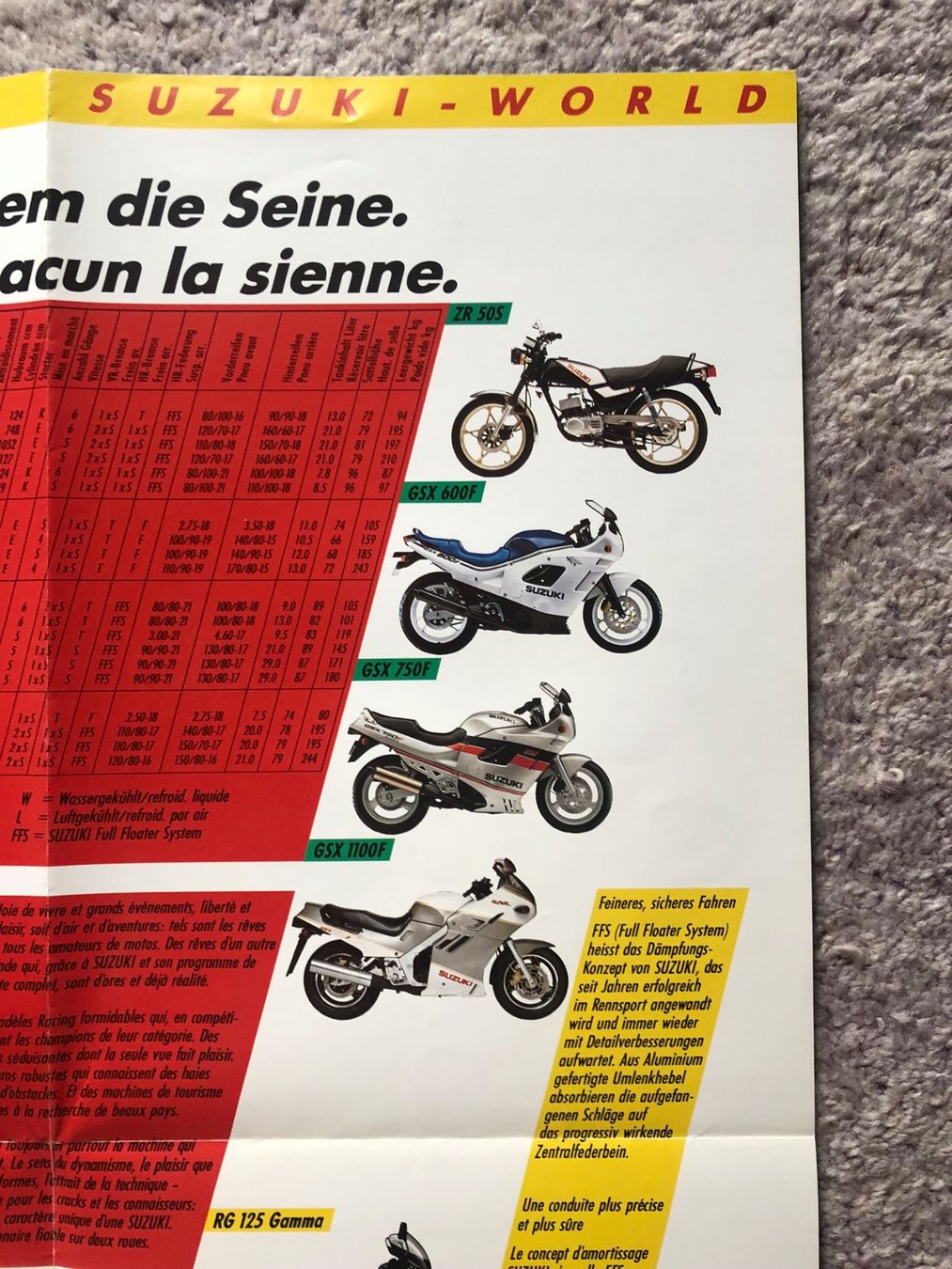 Suzuki Strada: Suzuki GSXR poster-prospectus – Usato da Morrens VD venduto da kawah2 3