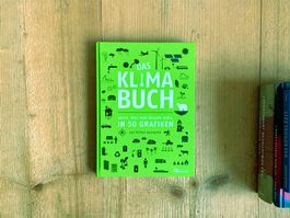 Das Klimabuch – Esther Gonstalla