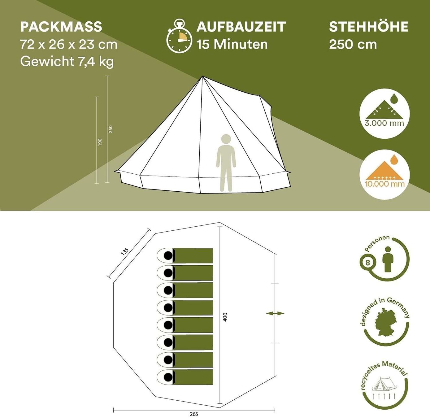 Zelte: Skandika Comanche Tipi 8 Personen beige – Neu und originalverpackt aus Bottighofen von zaap 1