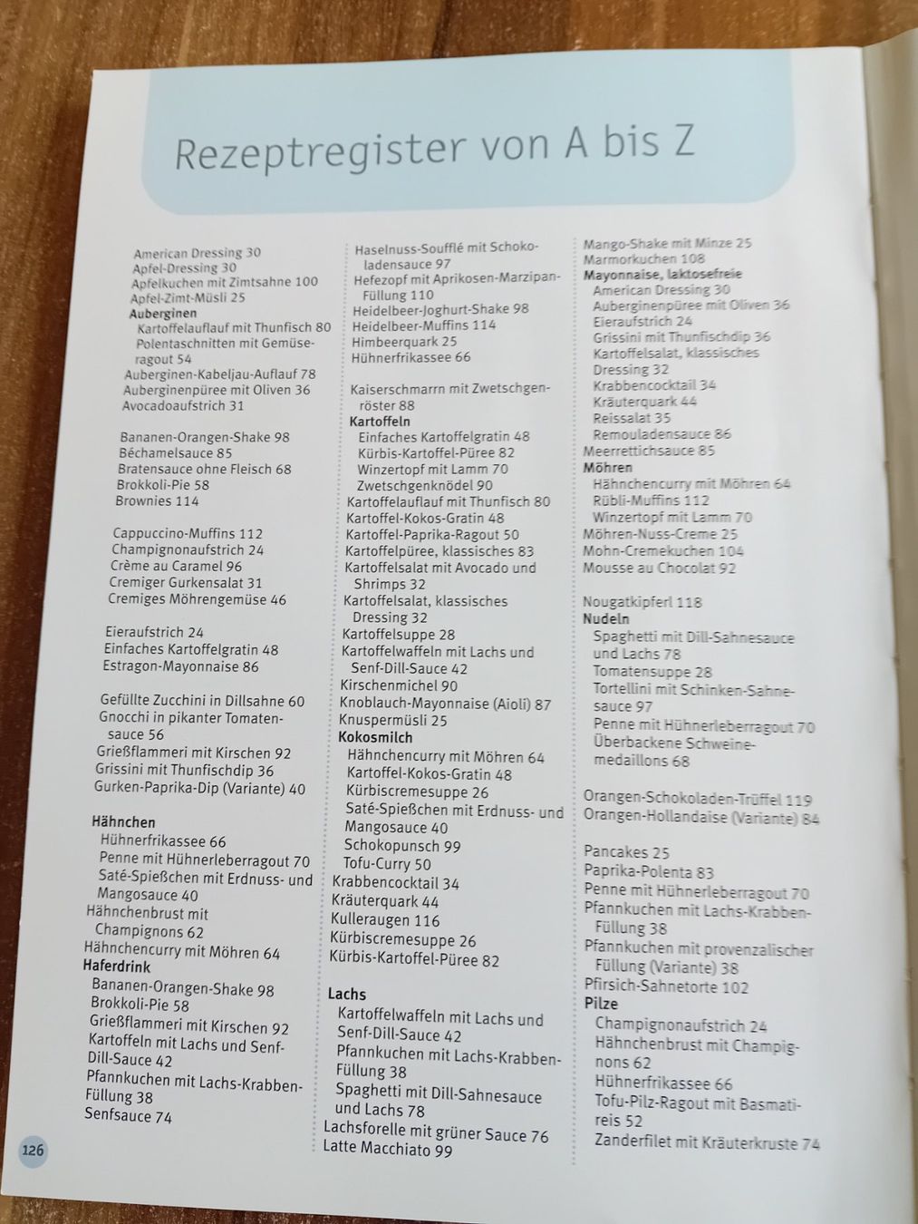 Libri: Kochbuch Laktoseinttoleranz – Usato da Arlesheim venduto da rut_fb7k 1