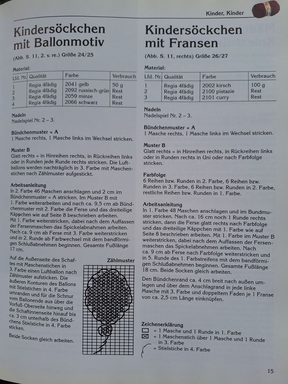 Libri: SCHICKE SOCKEN STRICKEN – Usato da Huttwil venduto da Kunterbuntli 3
