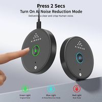 AIRHUG 21 USB Conference Microphone