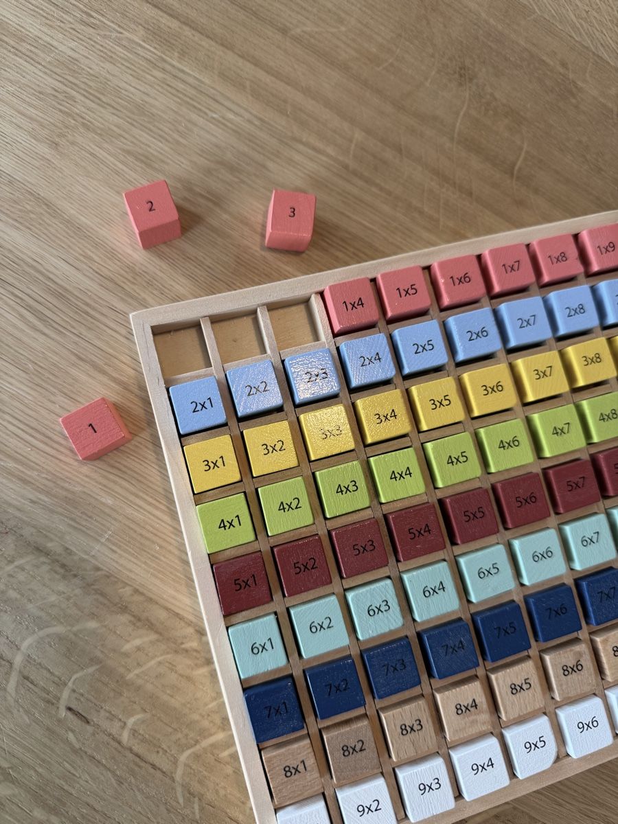 Giochi: Ein Mal Eins Lernhilfe aus Holz – Nuovo (secondo la descrizione) da Herrliberg venduto da DominiqueSpecht 2
