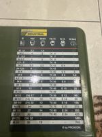 Proxxon Werkzeugkoffer INDUSTRIAL Schraubenschluessel Set