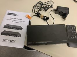 Vivolink Matrix Switch