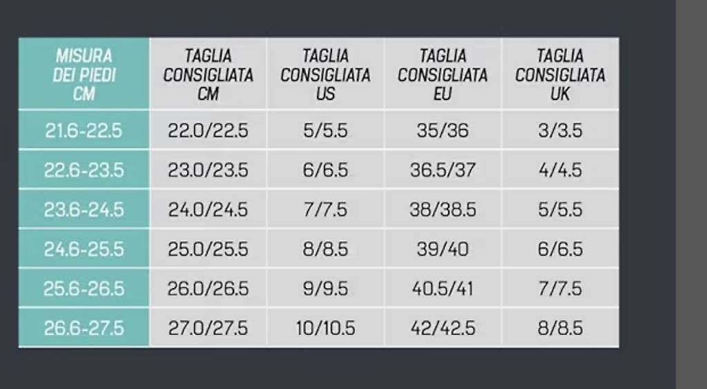 Pattini in linea & Pattini a rotelle: Rollerblade nuovi mai usati – Usato da Tenero venduto da chi_7y8t 4
