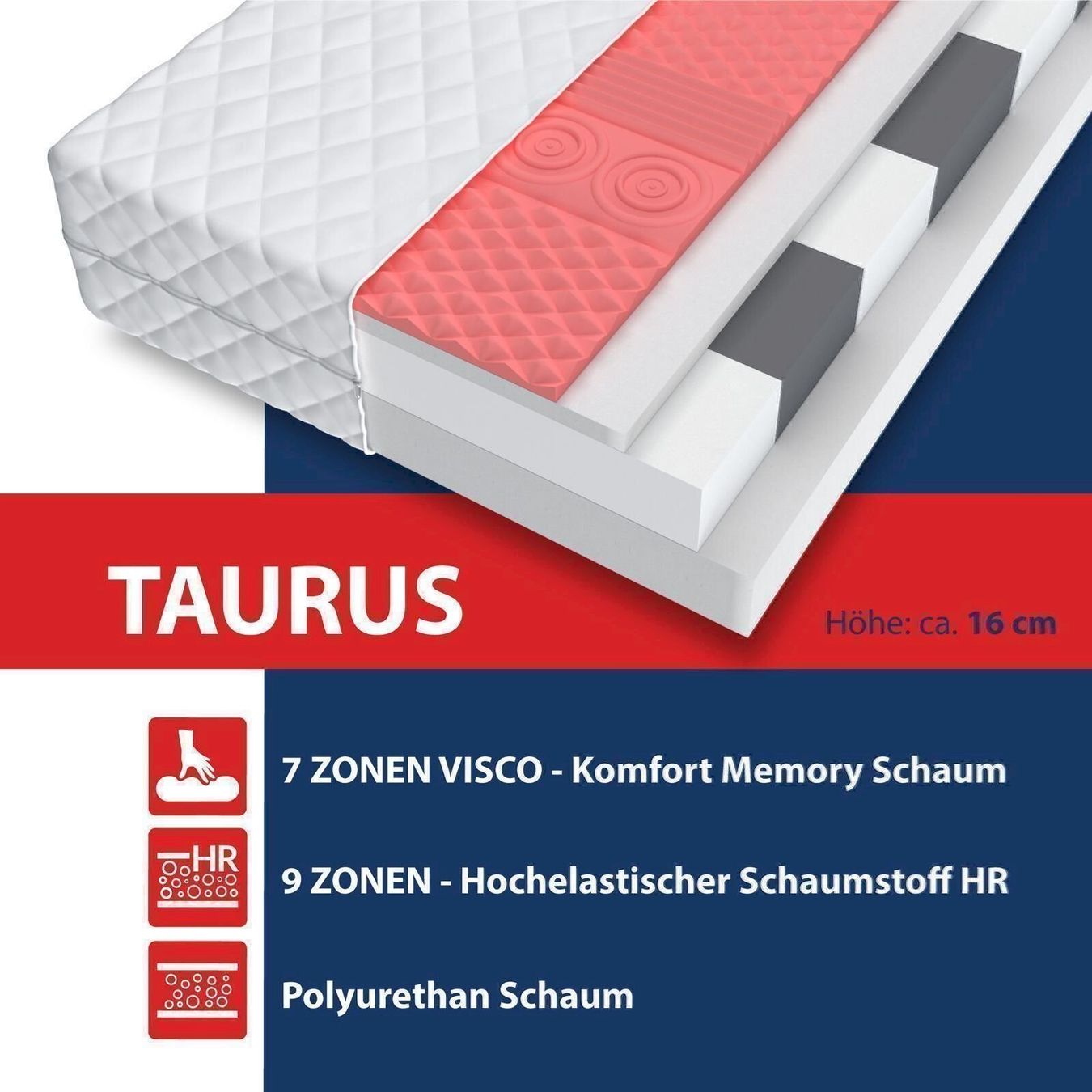 Materassi: FDM TAURUS Matratze 160x200 VISCO Memory – Nuovo e nell'imballaggio originale da Bottighofen venduto da zaap 2