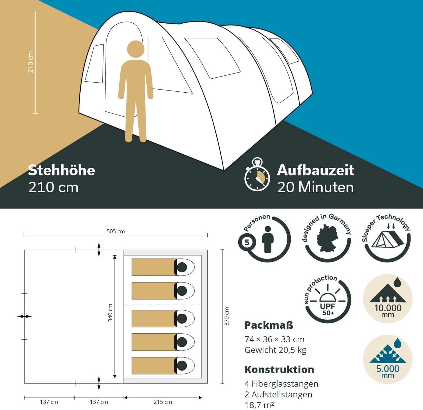 Tende : Skandika Gotland 5 Sleeper Protect Zelt – Nuovo e nell'imballaggio originale da Bottighofen venduto da zaap 5