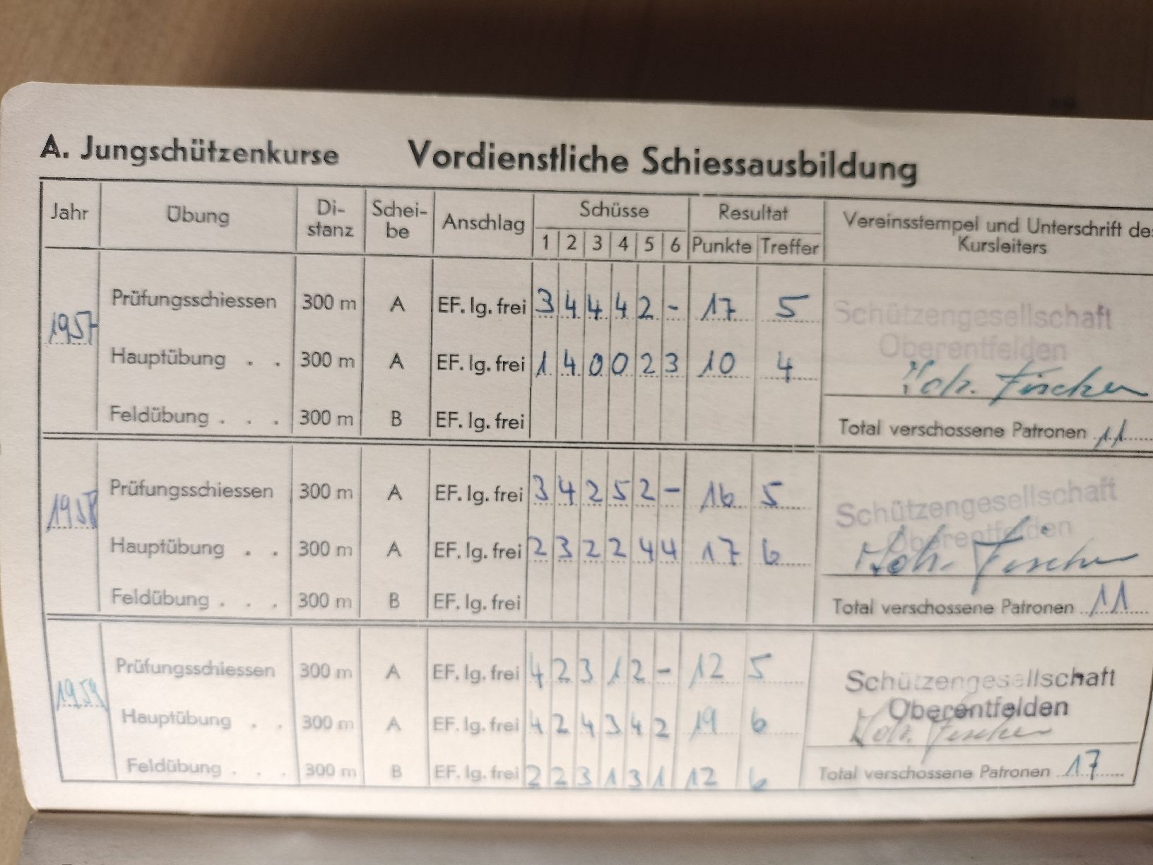 Documenti: Altes Schweizer Armee Militär Schiessbüchlein 1960 – Usato da Schwanden Sigrisw venduto da len_9yqg 3
