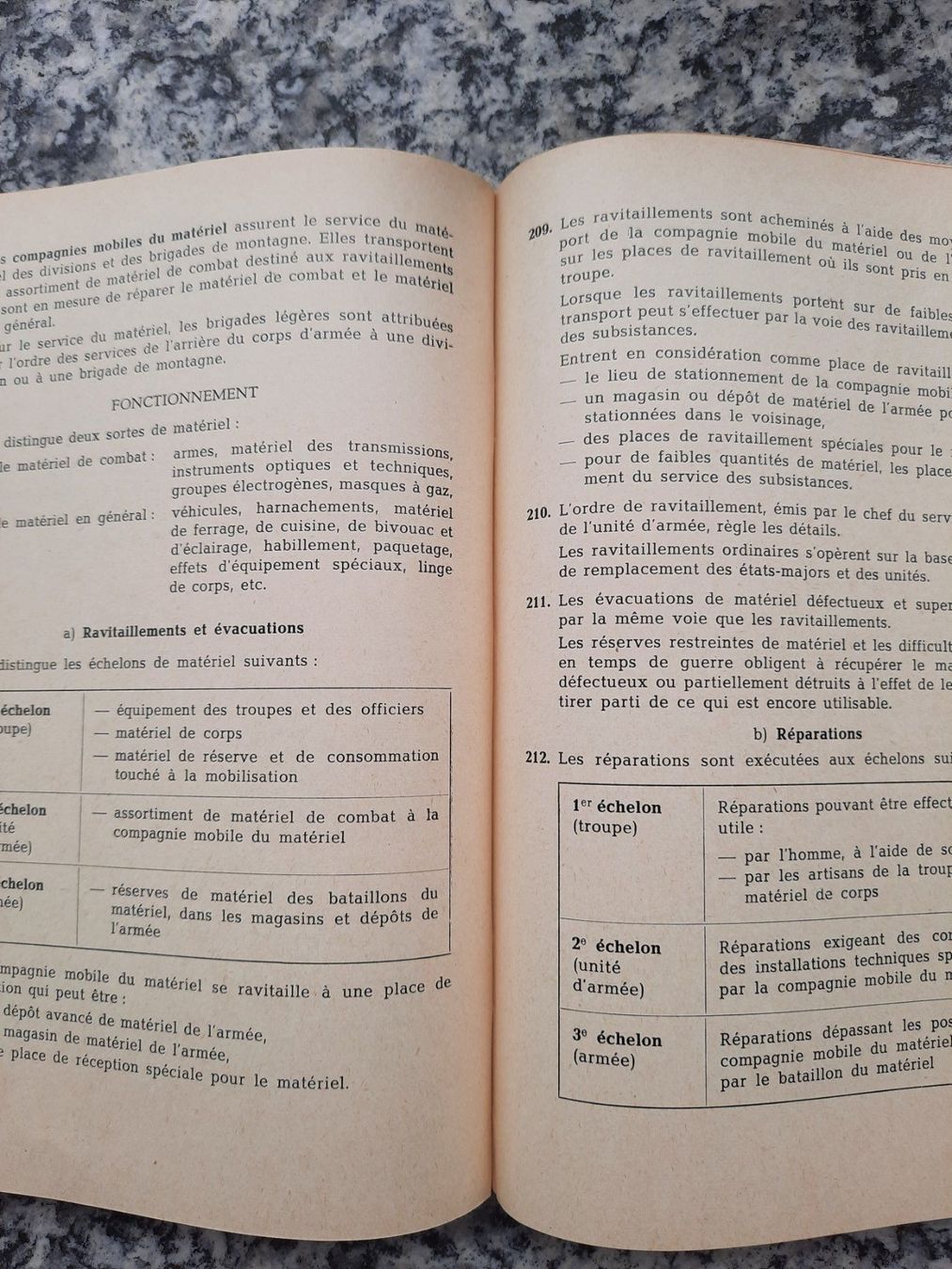 Libri: Instructions sur les ravitaillements et les évacuations – Usato da Ruswil venduto da Sammlergeist 2