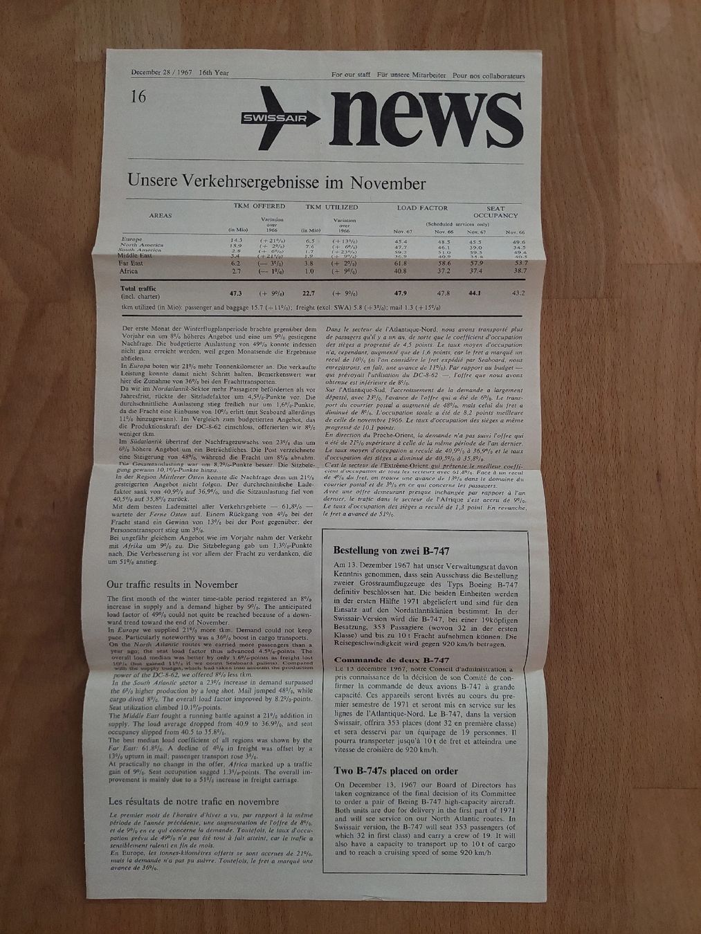 Riviste & Magazine: Lot Swissair 1966-1975 – Usato da Yverdon-les-Bains venduto da pri_x6j6 2