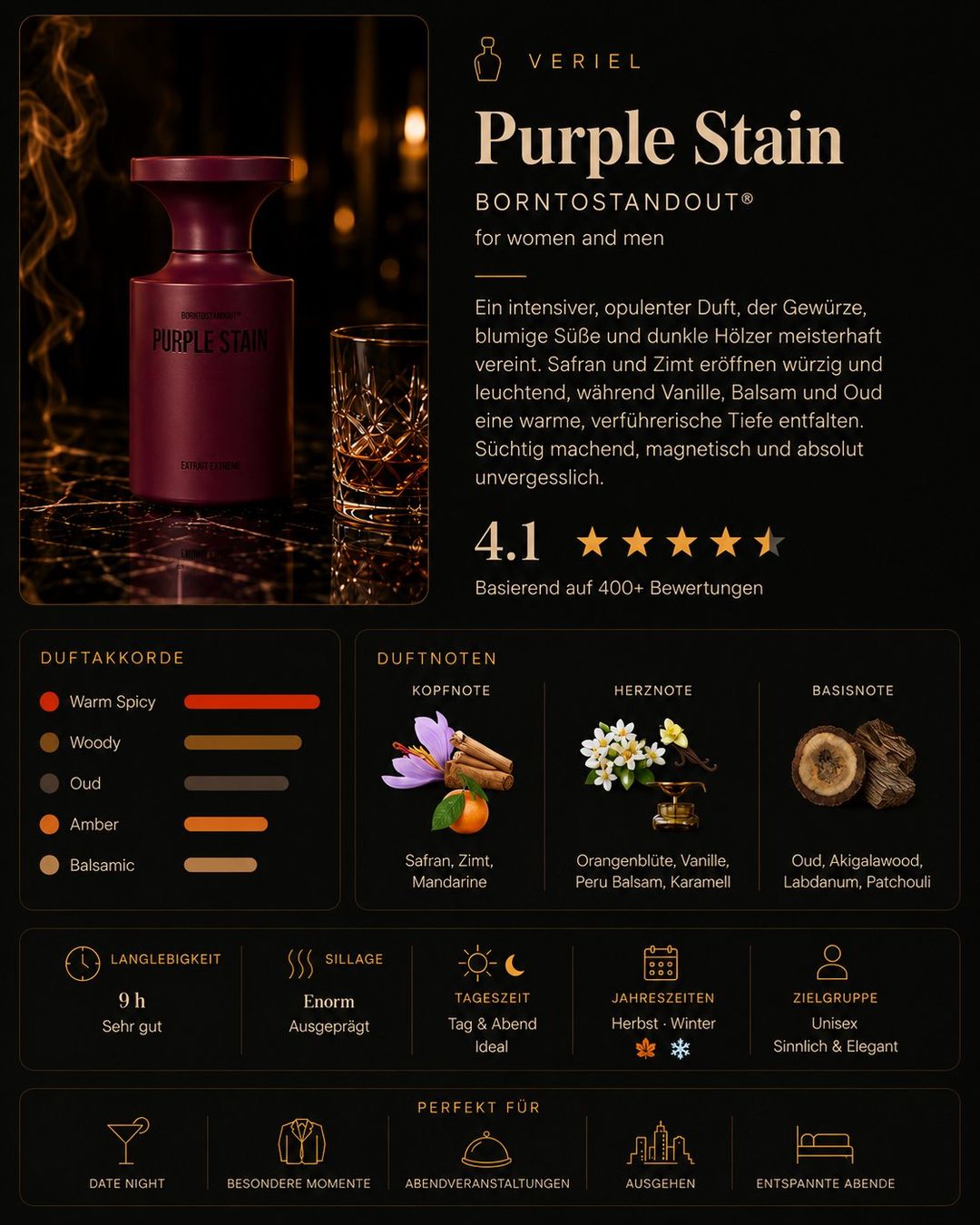 Parfums & Eau de Toilette: Purple Stain Parfumprobe 3ml – Neuf (Voir description) à Aesch BL par VERIEL_Official 1