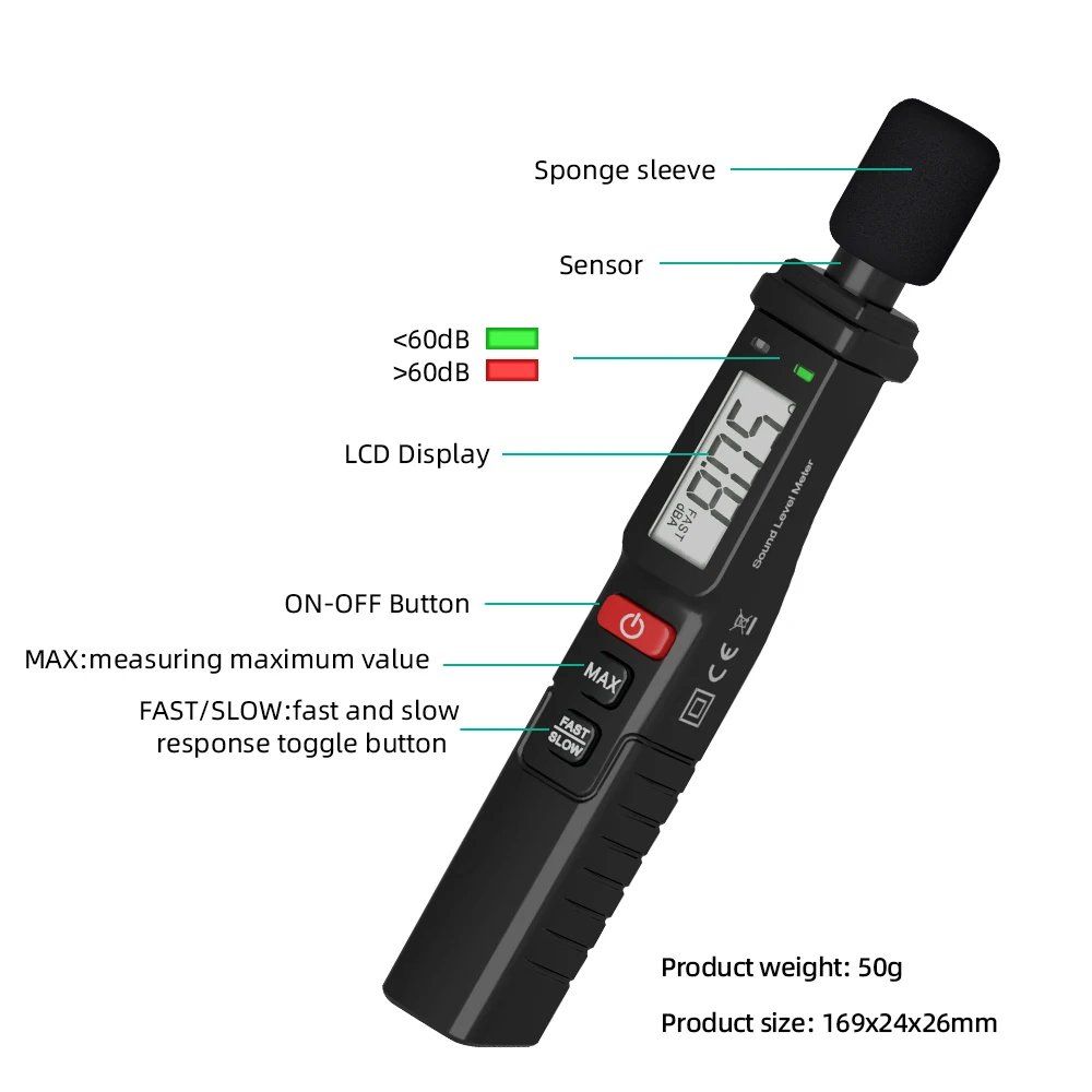 Messen: NEU Schallpegelmesser Dezibelmesser A-Filter / Sonomètre – Neu und originalverpackt aus Isérables von Wishlist 6