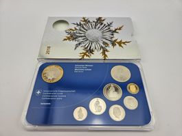 Schweizer Münzsatz Silberdistel 2018 Polierte Platte