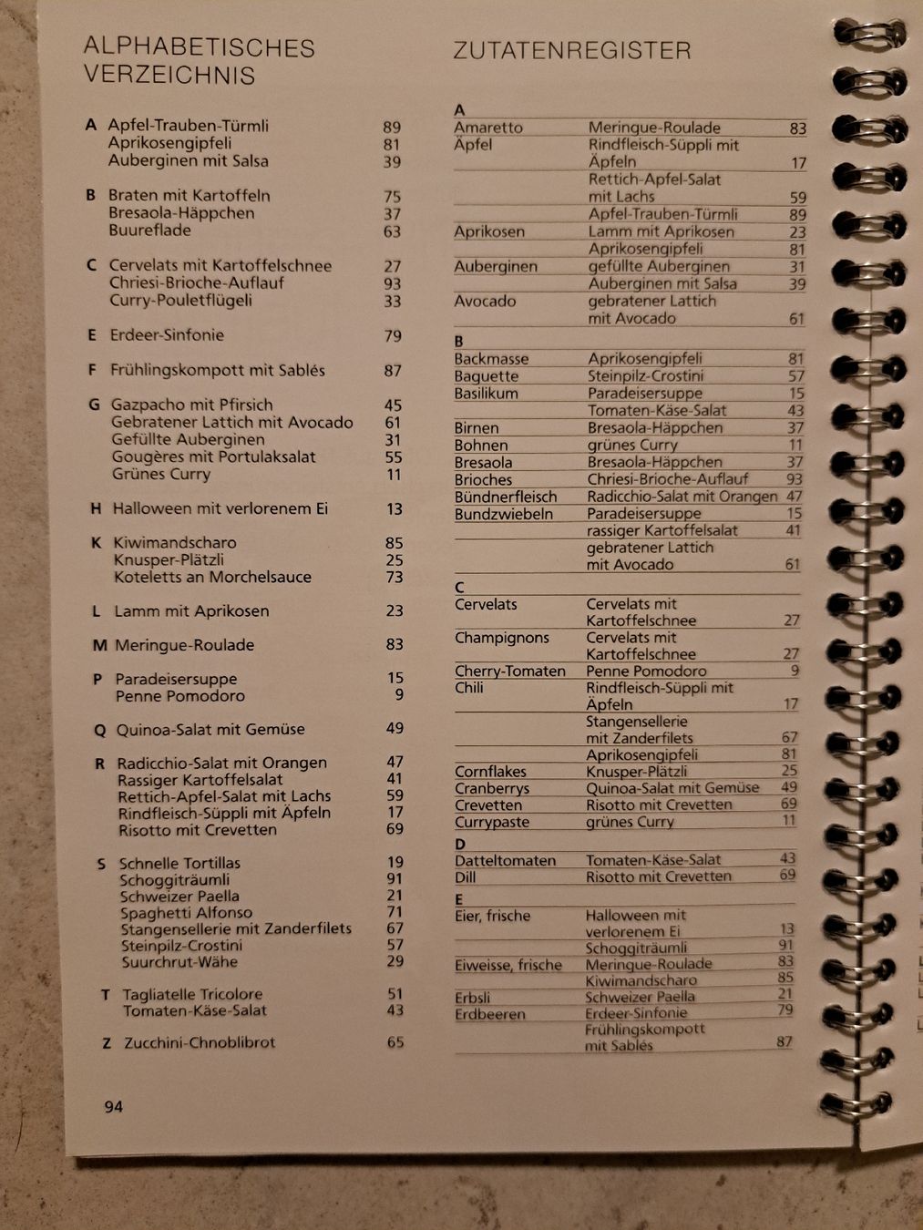 Libri: Betty Bossi - Take 4 – Usato da Seuzach venduto da nadine.baur84 2