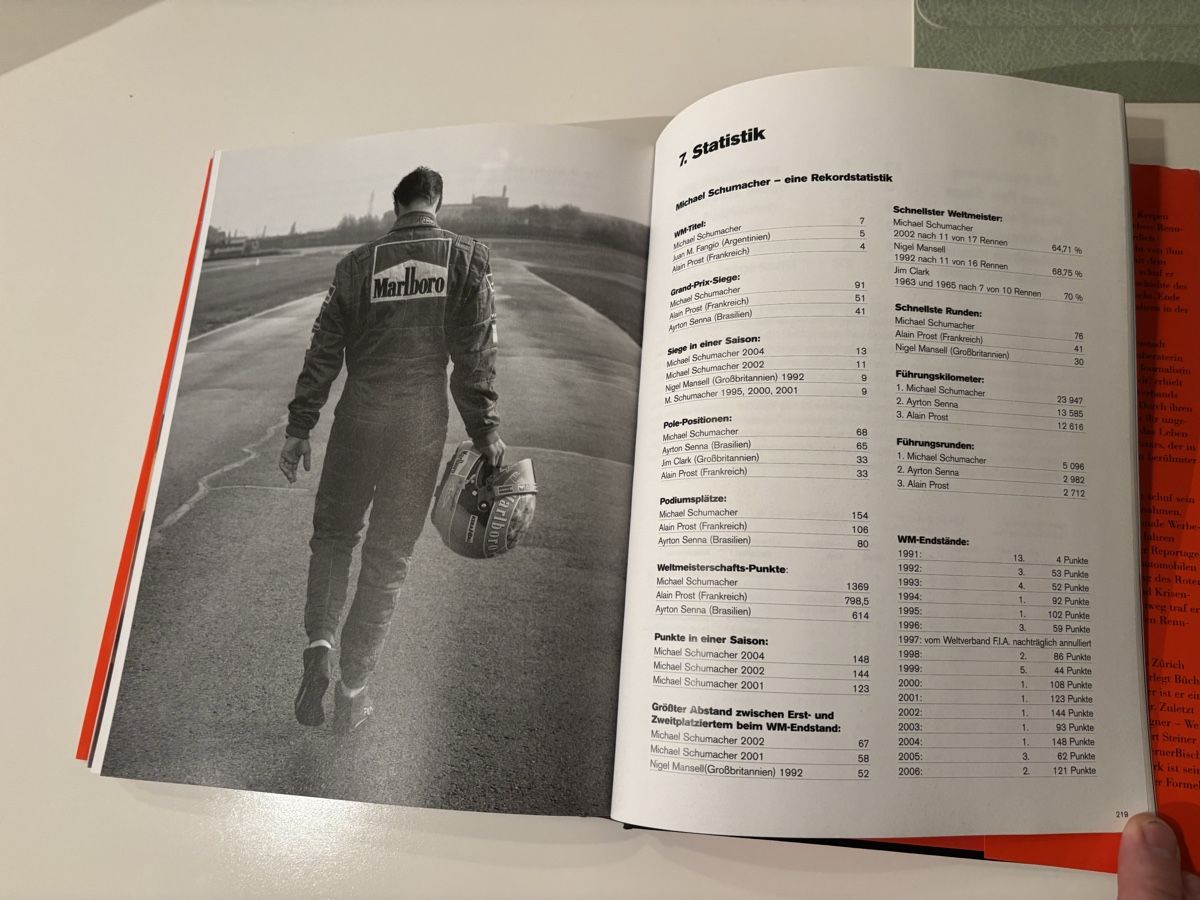 Libri: Michael Schumacher Buch – Usato da Brütten venduto da Swerman1984 5
