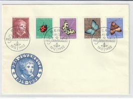 Pro Juventute FDC 1952 P2