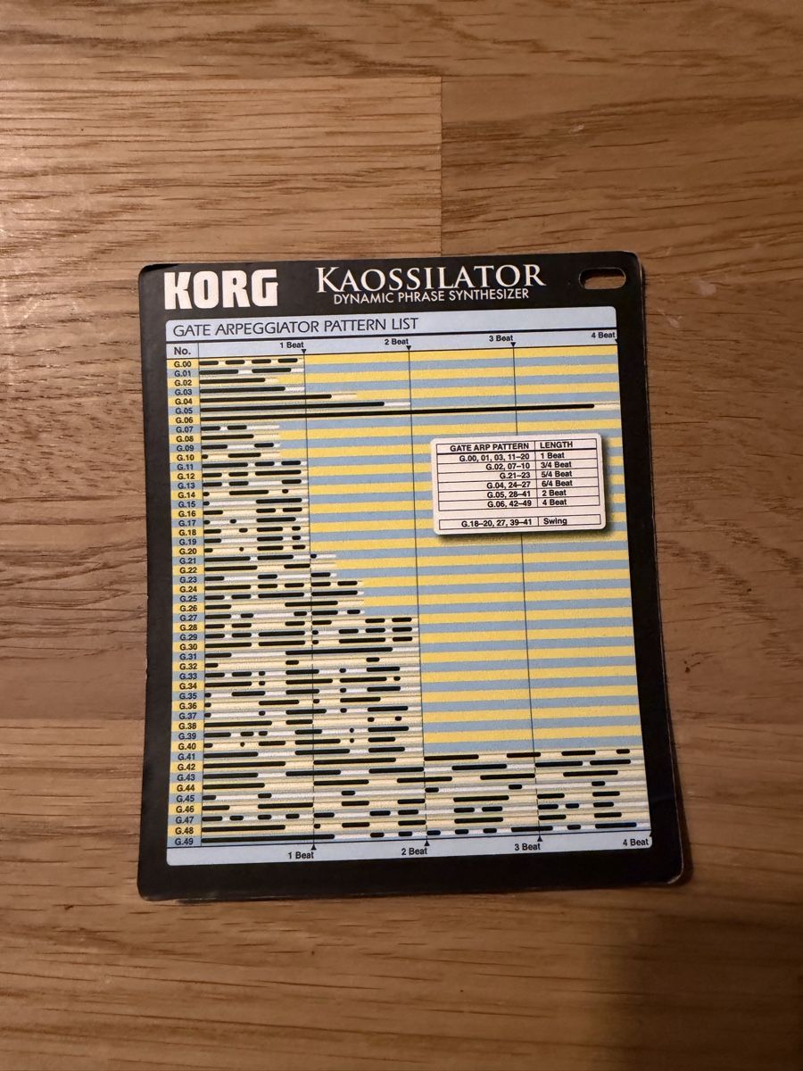 Korg Strumenti musicali: Korg Kaossilator – Usato da Othmarsingen venduto da Huschel3 2